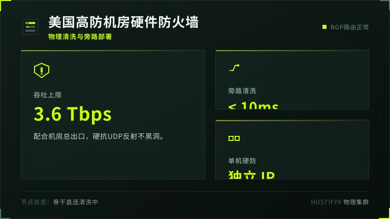 美国高防机房硬件防火墙
