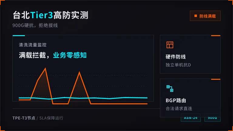 台北Tier III机房高防服务器真实防御能力