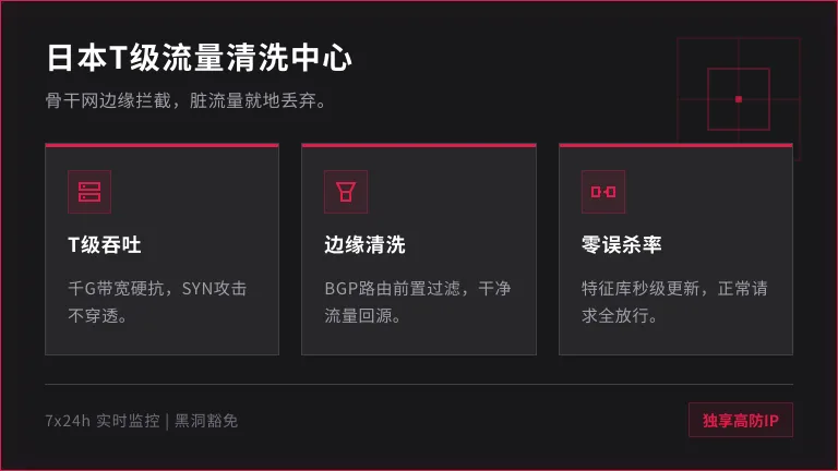 日本T级DDoS流量清洗中心