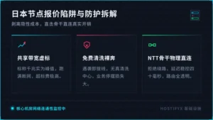 日本服务器价格对比：带宽陷阱+防护套路，老运维拆解