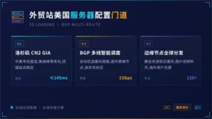 外贸网站用什么美国服务器?3秒内加载的配置门道