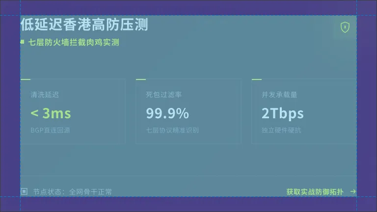 低延迟香港高防服务器压测报告：七层防火墙真能防住肉鸡？