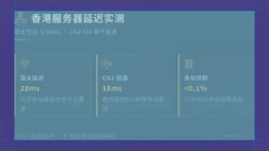 免备案香港服务器延迟测试：亚太30毫秒与CN2直连实录