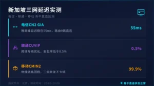新加坡服务器卡顿测试：电信联通移动三网延迟对比