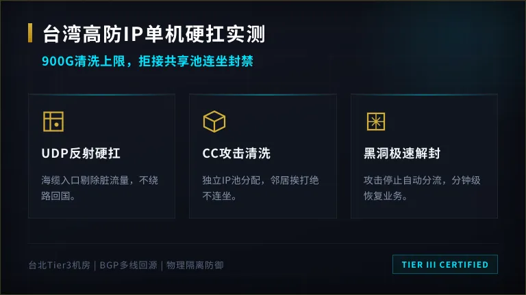 台湾高防ip价格哪家稳单机硬抗CC与UDP实测
