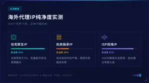 海外代理ip纯净度实测：500个号养下来，这种IP最抗封