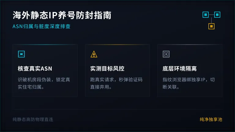 海外静态代理ip养号防封：ASN归属与脏度排查
