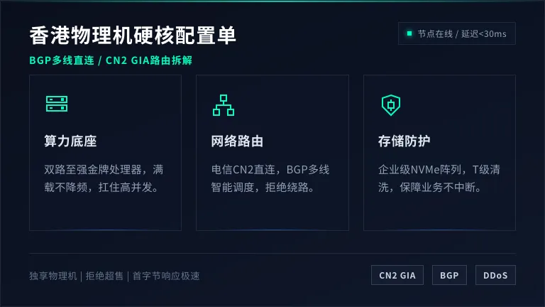 独立站seo香港服务器配置单，BGP多线直连路由硬核拆解