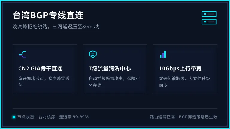 台湾服务器bgp线路解决晚高峰拉跨