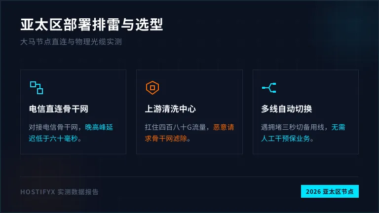 马来西亚服务器哪家好?亚太区业务部署排雷与选型记录