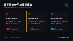 独享静态ip购买必看：3类网络环境账号存活率实测