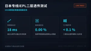 日本专线服务器租用：2026跨境应用IEPL二层透传延迟测试