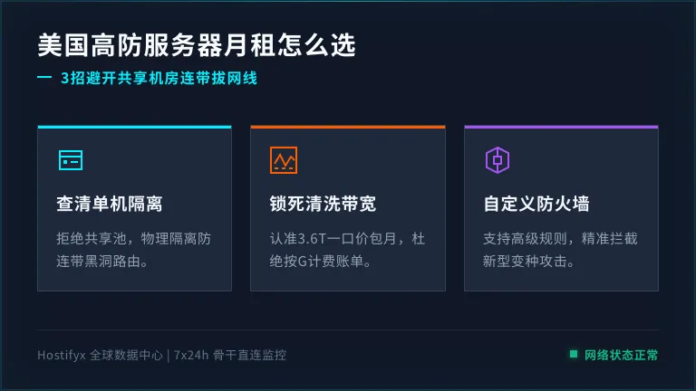美国高防服务器月租价格怎么选？3招避开共享机房连带拔网线