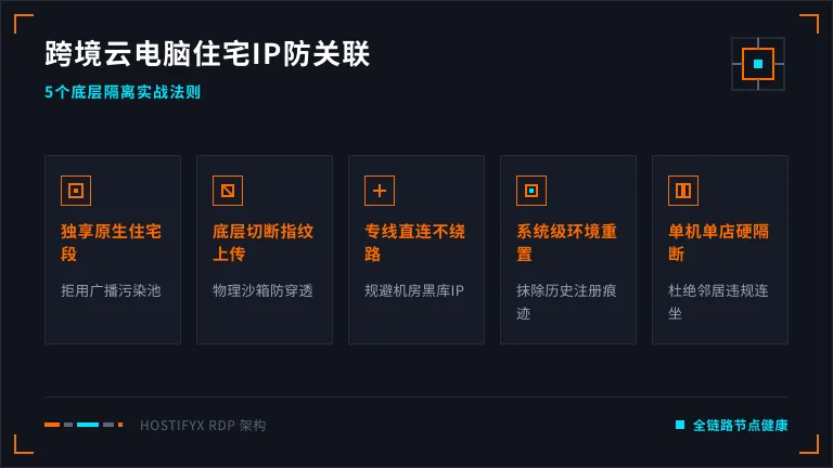 跨境云电脑住宅ip防关联：5个老运维不说的秘密