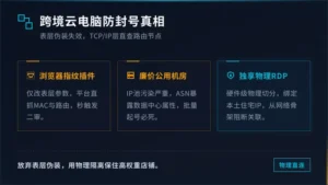 跨境云电脑防封号真相：指纹插件为何频频翻车
