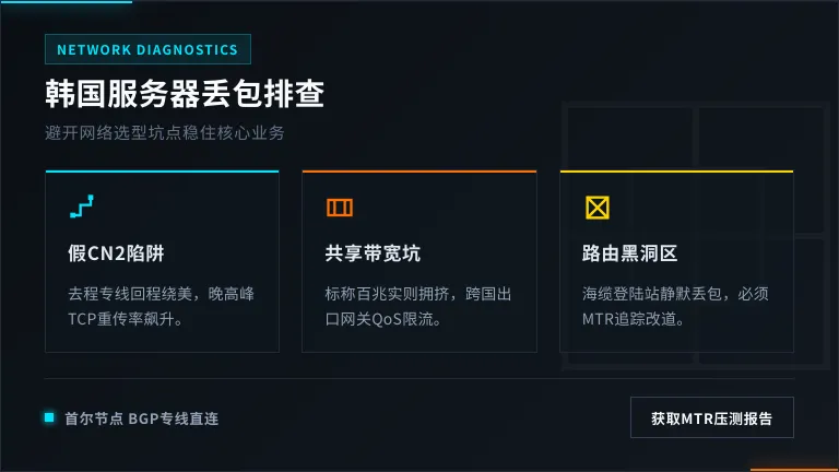韩国服务器丢包排查：避开3个网络选型坑点稳住业务