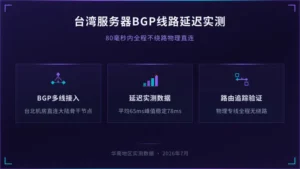 台湾服务器bgp线路延迟实测,80毫秒内不绕路
