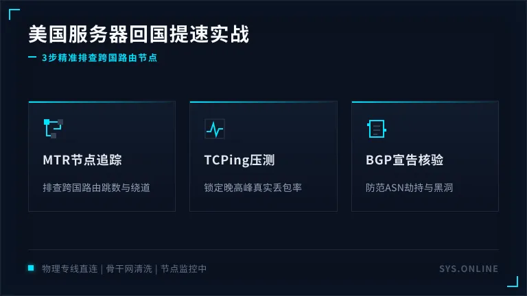 美国服务器回国速度怎么提？老运维教你3步排查路由节点