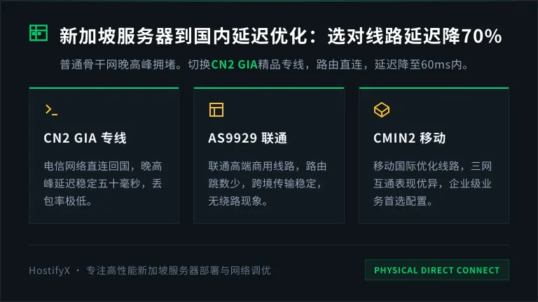新加坡服务器到国内延迟优化：选对线路延迟降70%