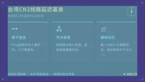台湾服务器cn2线路延迟多少算正常？跨境接口防超时铁律