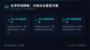 台湾专线网络配置：解决大陆访台绕路卡顿的3套直连方案