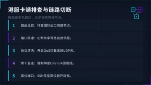 香港服务器卡顿怎么办？老运维5步切断拥堵节点