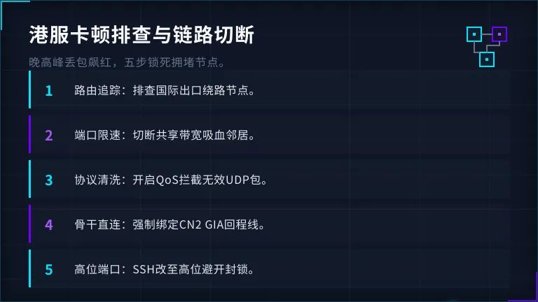 香港服务器卡顿怎么办？老运维5步切断拥堵节点