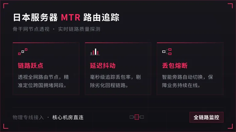 日本服务器MTR路由追踪 