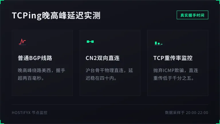 台湾服务器TCPing晚高峰延迟