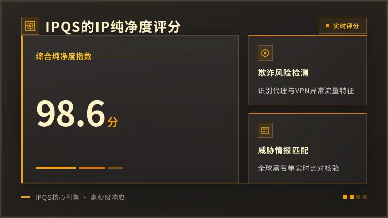 IPQS的IP纯净度评分