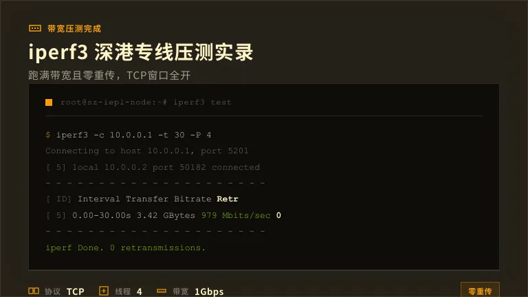 iperf3打流跑满带宽且无Retransmissions