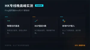 香港专线网络延迟实测：晚高峰Ping值稳在8ms的3个硬指标