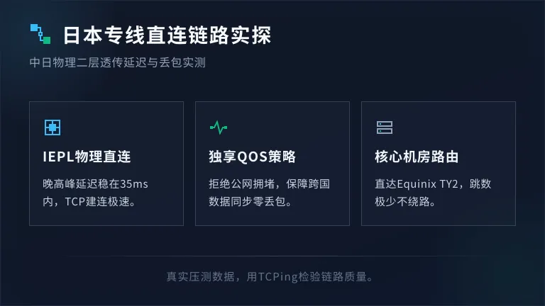 日本专线服务器租用干货：中日直连链路延迟与丢包率实探