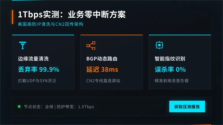 美国高防ip租用实测：1Tbps攻击下业务0中断的技术方案