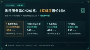 香港服务器cn2价格多少？4家机房报价对比