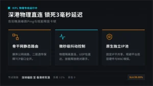 深圳到香港专线服务器游戏外服：告别晚高峰跳Ping与技能延迟