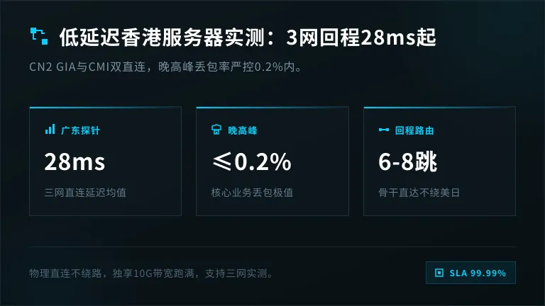 低延迟香港服务器实测：3网回程28ms起