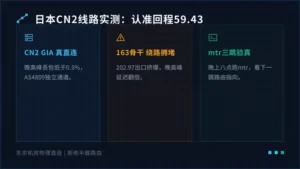 日本服务器cn2线路测试：回程59.43才叫真直连