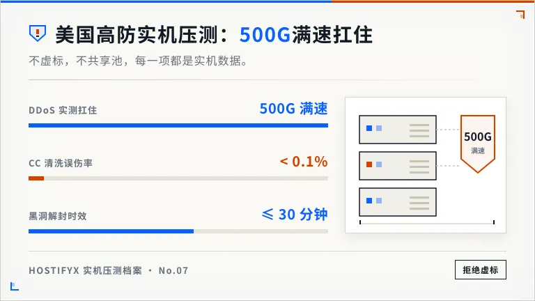 美国高防服务器实际防护能力