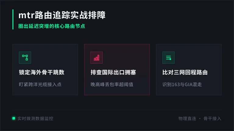 美国服务器MTR终端 