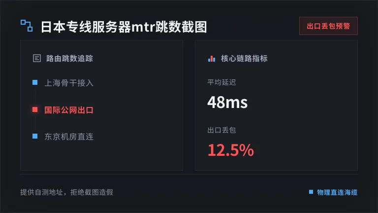 日本专线服务器mtr跳数