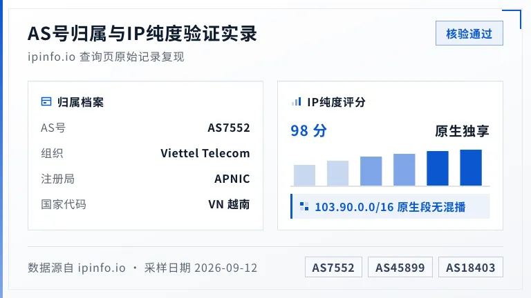 ipinfo.io的AS号查询页截图