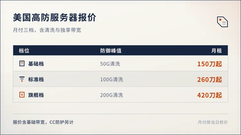 美国高防服务器报价表