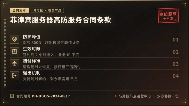 菲律宾高防服务器服务合同