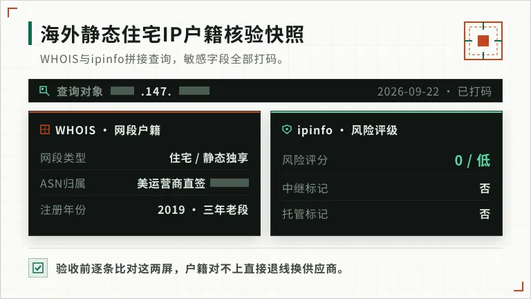 海外静态住宅IP whois+ipinfo查询结果