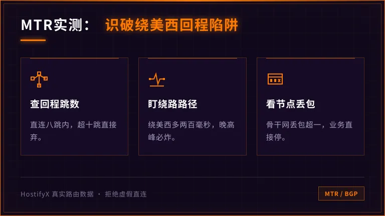新加坡独立服务器推荐清单:3招识破超售母机 2 新加坡服务器回程跳数与绕美西路径