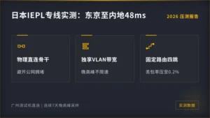 日本iepl专线2026实测东京到内地48ms怎么跑出