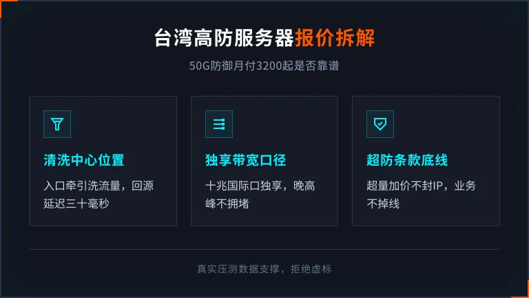 台湾高防服务器多少钱：50G防御月付3200起靠谱吗