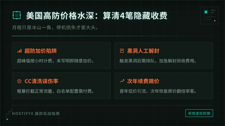 美国高防服务器价格水深？4笔隐藏收费给你算清