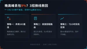 免备案香港服务器晚高峰丢包9%？3招换线救回